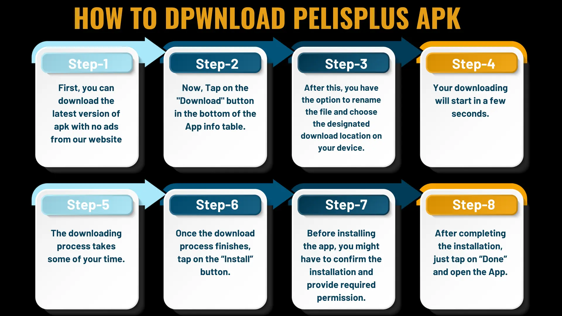 How to Download Pelisplus Apk