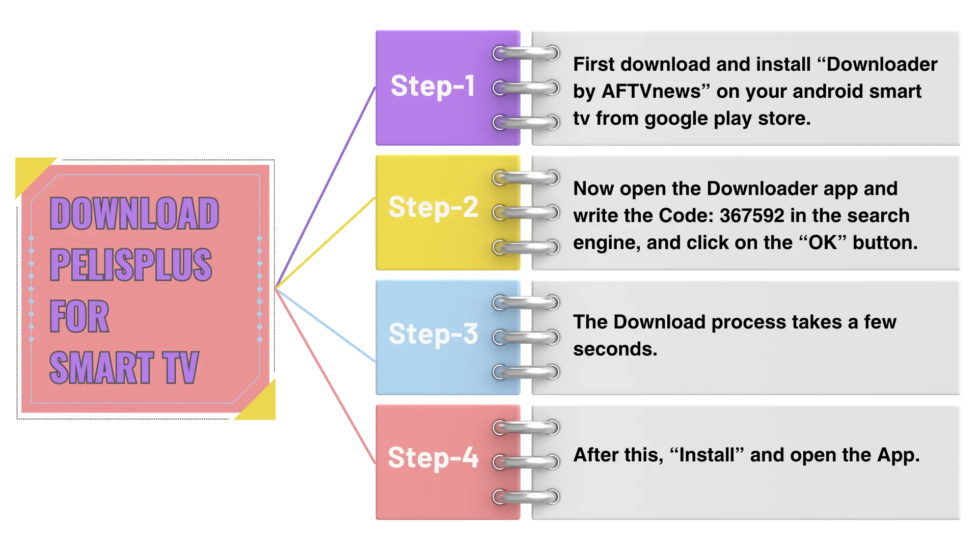 Install Pelisplus on smart tv 