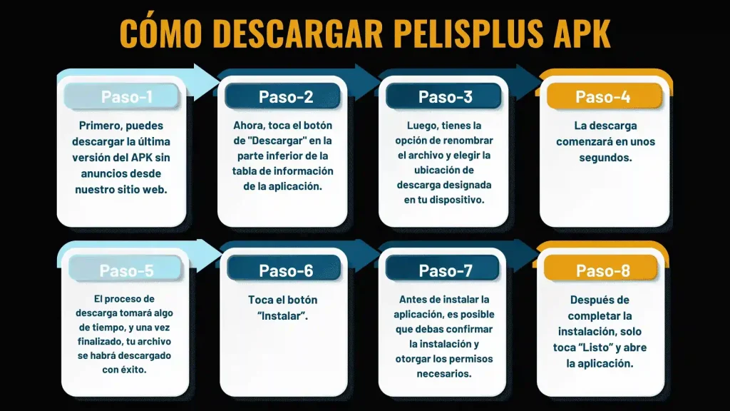 Cómo descargar Pelisplus APK